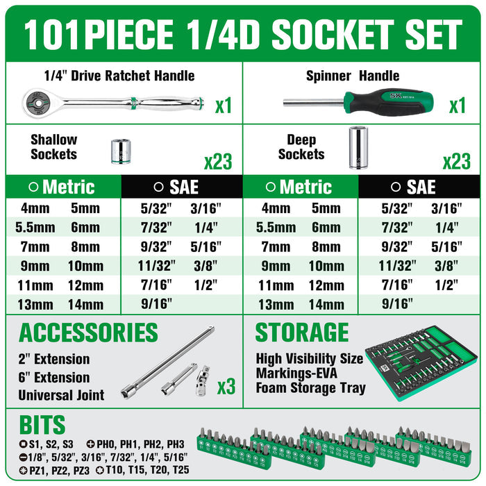 SK01454-216P - 101 Piece, 1/4" Drive, 6 Point, Shallow & Deep, SAE & Metric Chrome Socket Set with Bits View 2