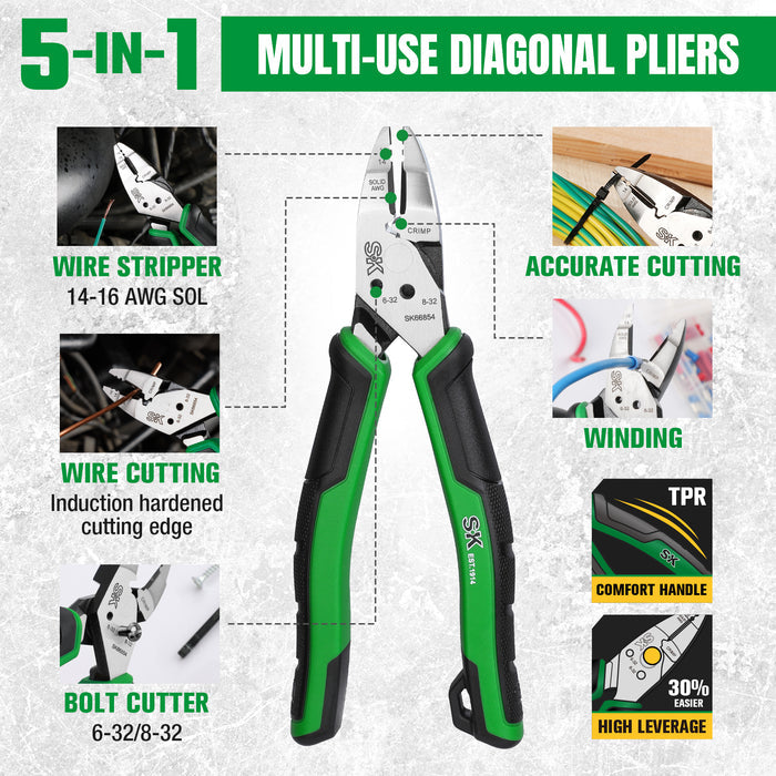SK01457 - 3 Piece Dual-Material Handle Multi-Use Pliers Set View 5