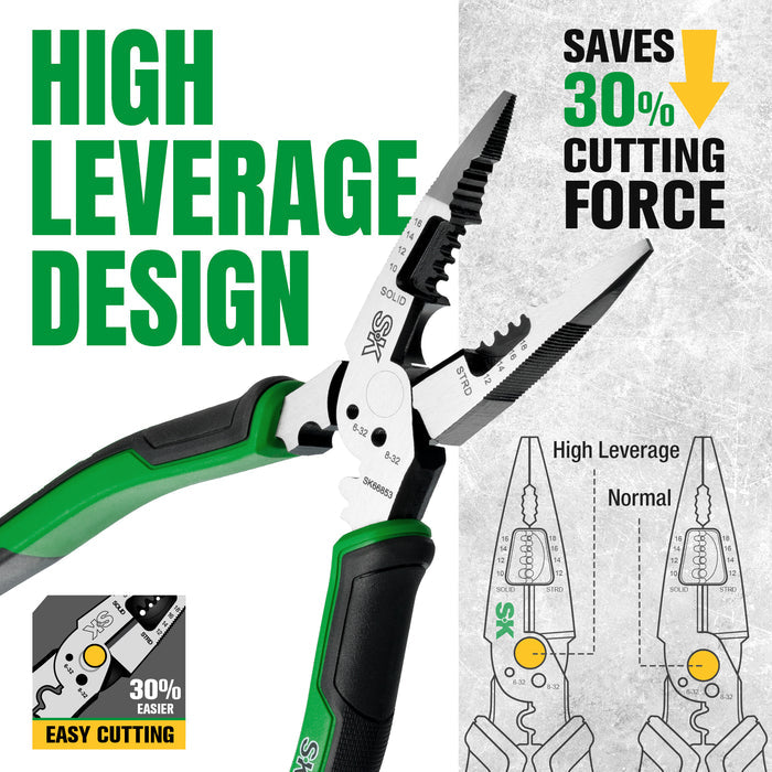 SK01457 - 3 Piece Dual-Material Handle Multi-Use Pliers Set View 7