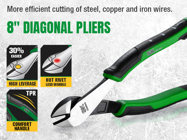 SK01458 - 5 Piece Dual-Material Multi-Purpose Pliers Set View 3