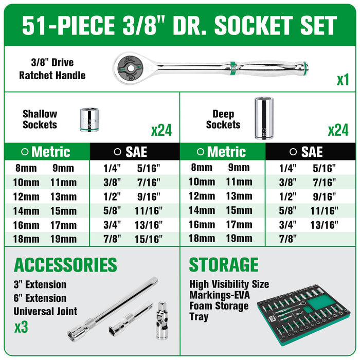 SK01455-216P - 51 Piece 3/8" Drive, 6 Point, Standard & Deep, SAE & Metric Chrome Socket Set View 2