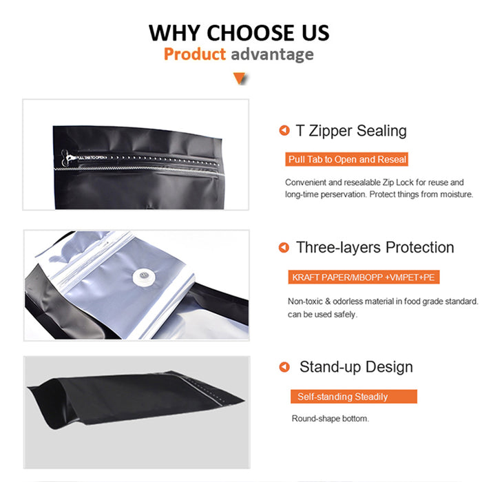 Aluminum Laminated Plastic Stand-up Bags 100pcs in a Pack
