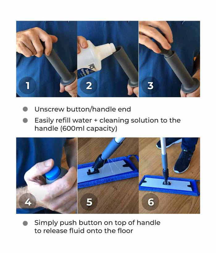 Basic Natural Stone Floor Care Kit - Stone Doctor Australia - ﻿﻿Marble, Travertine & Limestone > Daily Floor Cleaning > Microfibre Mopping System