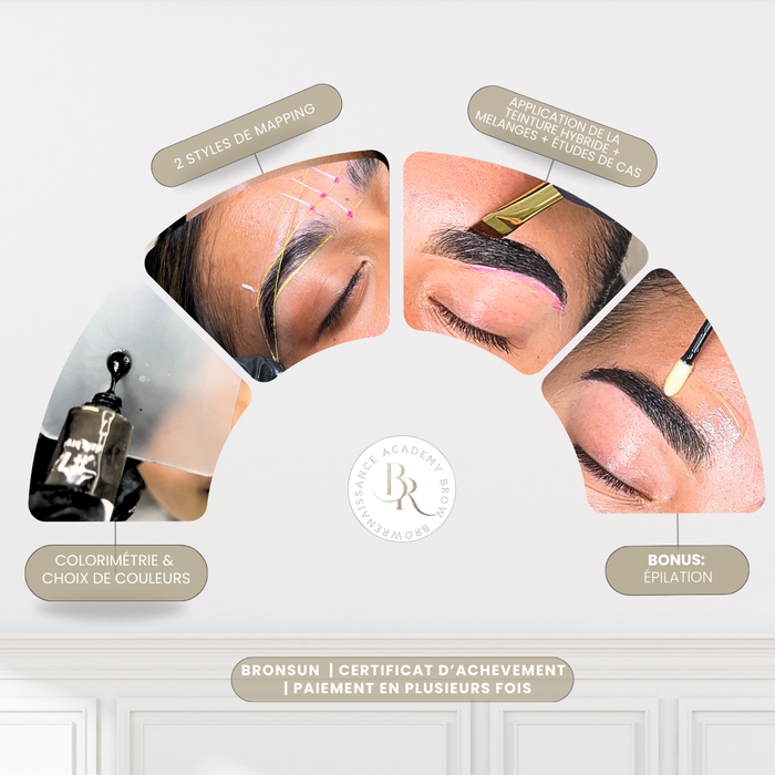 Brow Renaissance Academy - TEINTURE HYBRIDE + STRUCTURATION (French)