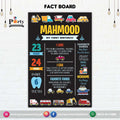 Customized Transport Theme First Birthday Fact board / Milestone Board in Black