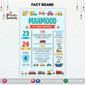 Customized Transport theme first birthday Fact board / Milestone Board in Blue