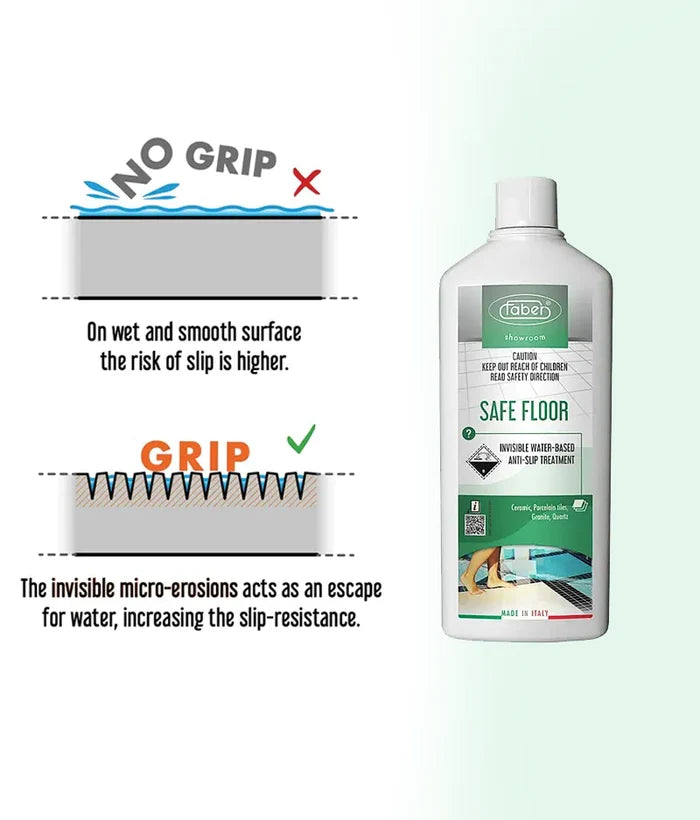 Faber Safe Floor - 1L - Stone Doctor Australia - Floor Care > Protective Treatment > Anti-slip