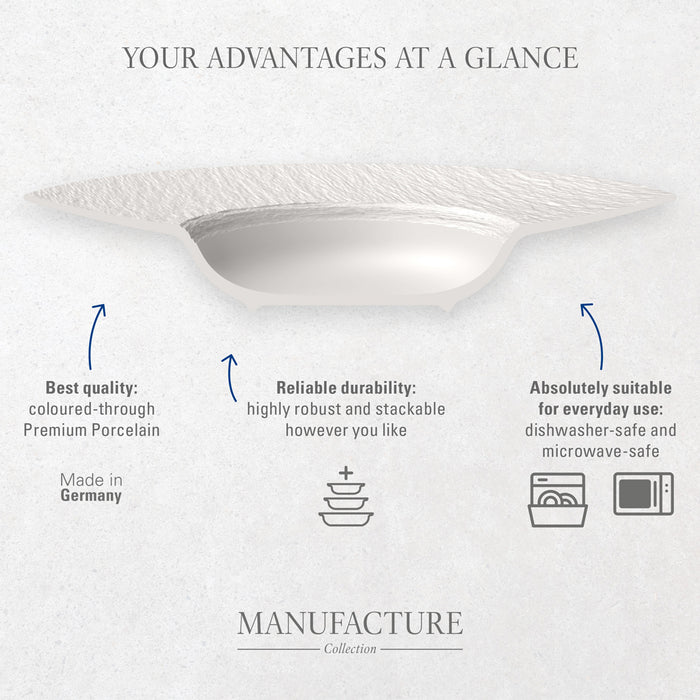 Manufacture Rock Blanc Bread & Butter Plate 16 cm