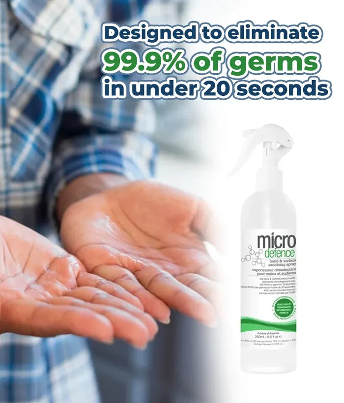 Micro Defence Hand & Surface Sanitising Spray - 250ml - Stone Doctor Australia - Cleaning > Sanitation > Hand & Surface Spray