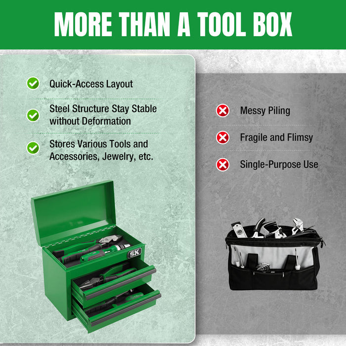 Mini Tabletop Toolbox SK Tools USA, LLC green tool storage with quick-access layout and steel stability