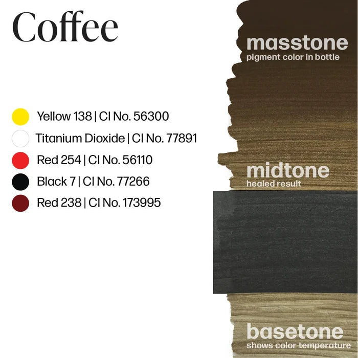 Perma Blend Luxe - Coffee
