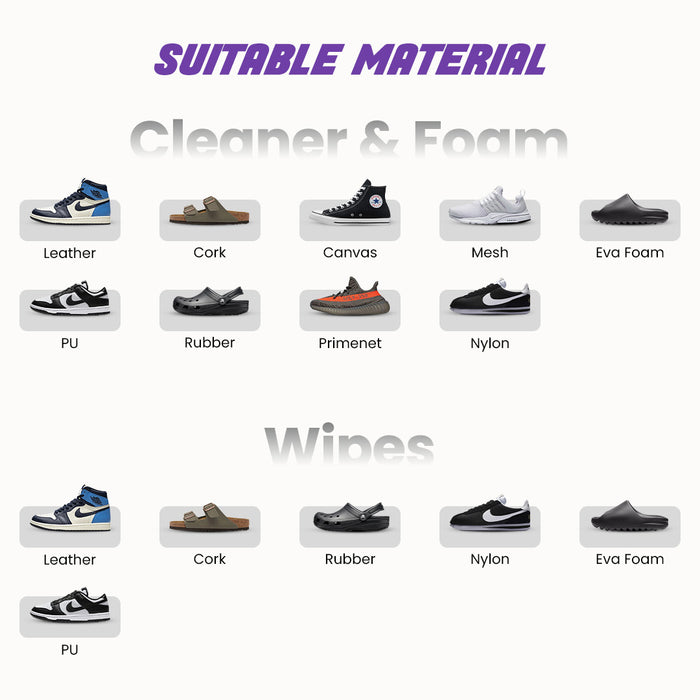 Sneakare 6 IN 1 Shoe Care Kit