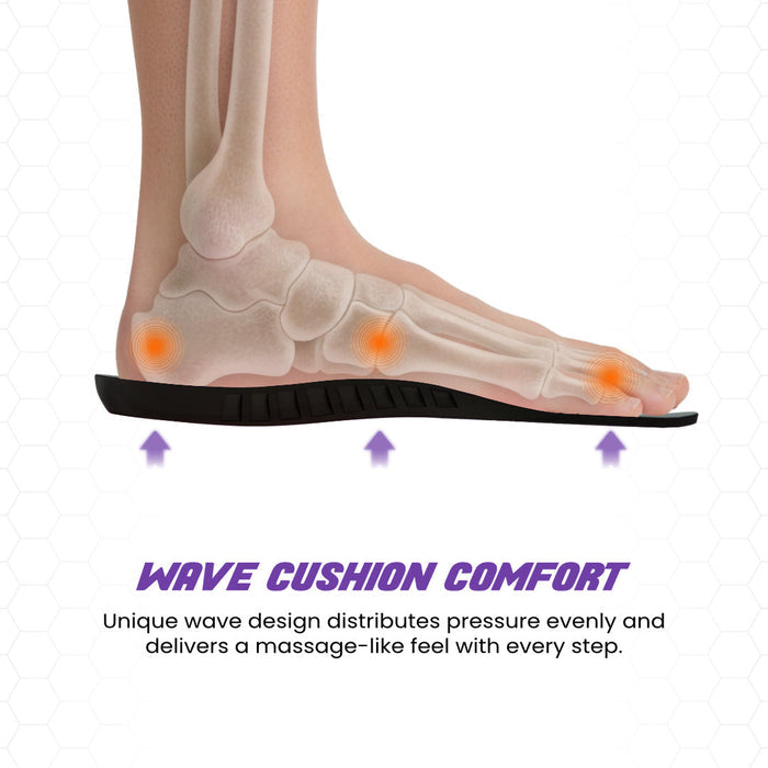 Sneakare All Day Insole Large (UK 7–11.5)