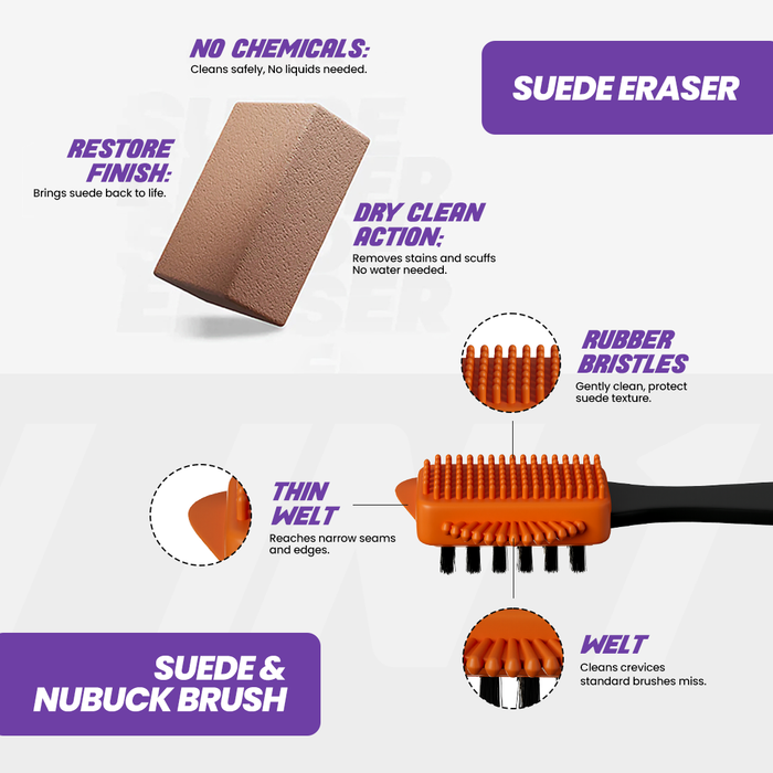 Sneakare Complete Suede & Nubuck Shoe Cleaning Kit