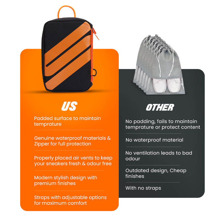 Sneakare Sneaker Case | Shoe Travel Bag