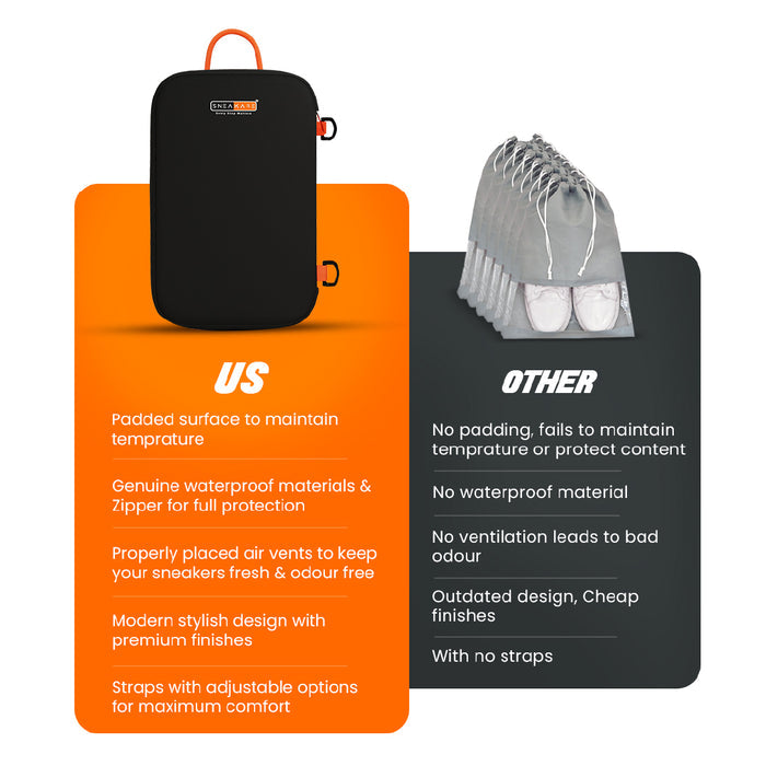 Sneakare Sneaker Case | Shoe Travel Bag