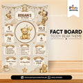 Teddy Bear Theme Customized Birthday Fact Board – Milestone Board for Wall Decoration