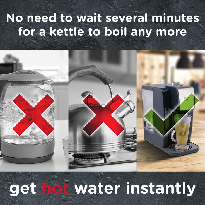 Advertisement for a hot water dispenser with text and images of traditional kettles. - Buy Now Deep Fill Sandwich Toaster
