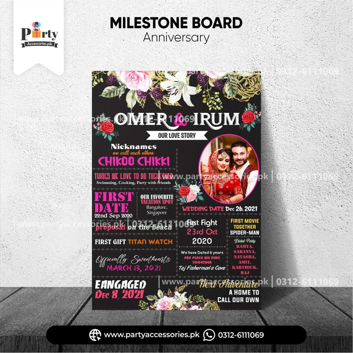 wedding anniversary milestone board in black color